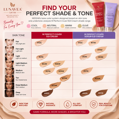 LUNAVEA SKIN™ Perfect Cover BB Cream